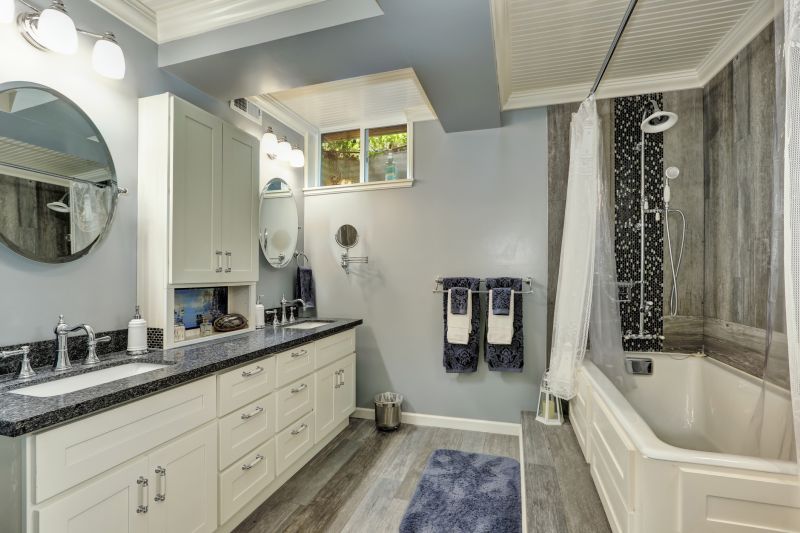 Top Bathroom Remodeling Companies in Westmont, IL